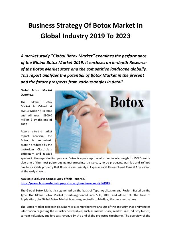 Market Research Reports Global Botox Market Report 2019