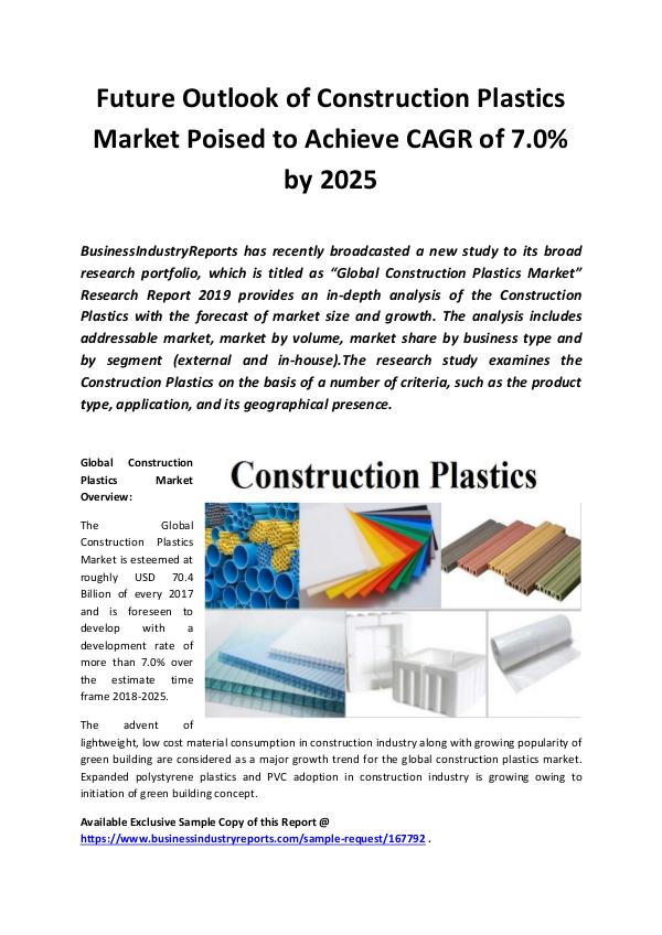 Global Construction Plastics Market 2019