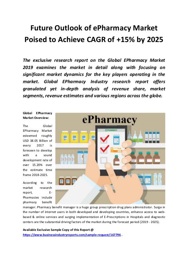 Market Research Reports Global EPharmacy Market 2019