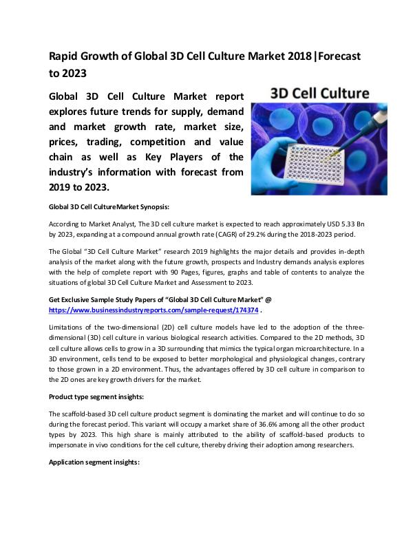 Market Research Reports Global 3D Cell Culture Market