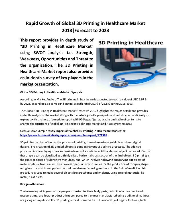 Market Research Reports Global 3D Printing in Healthcare Market