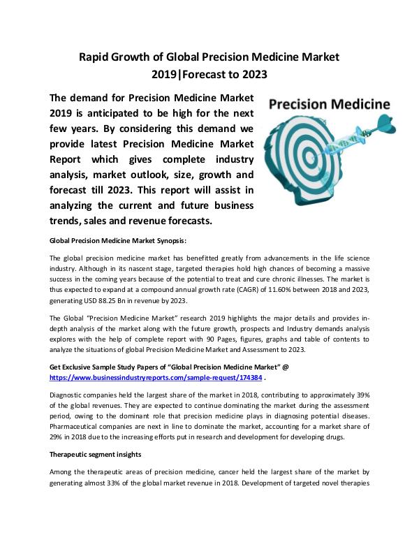 Market Research Reports Global Precision Medicine Market