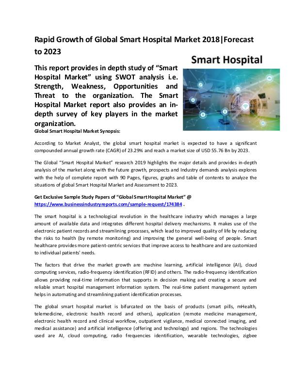 Market Research Reports Global Smart Hospital Market