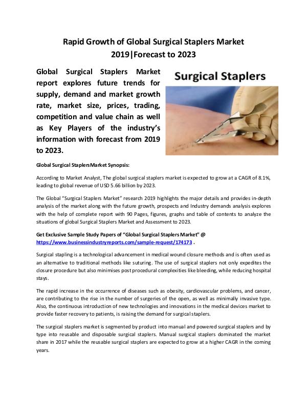 Market Research Reports surgical staplers market