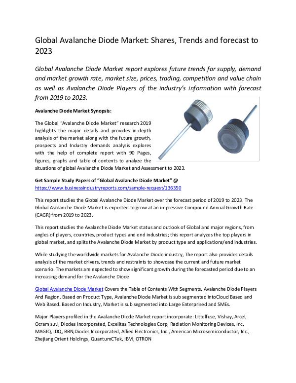 Global Avalanche Diode Market