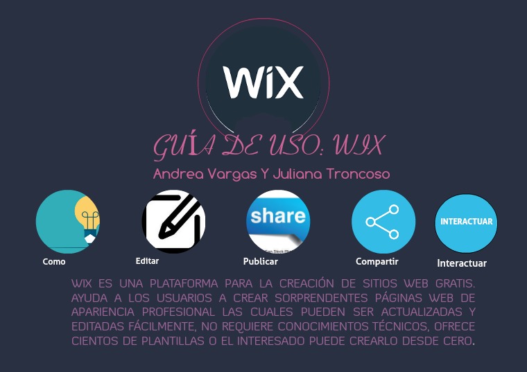 GUÍA DE USO: WIX Universidad Jorge Tadeo Lozano.(clone)