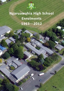 Ngaruawahia High School Enrolments Ngaruawahia High School Enrolments 1963-2012