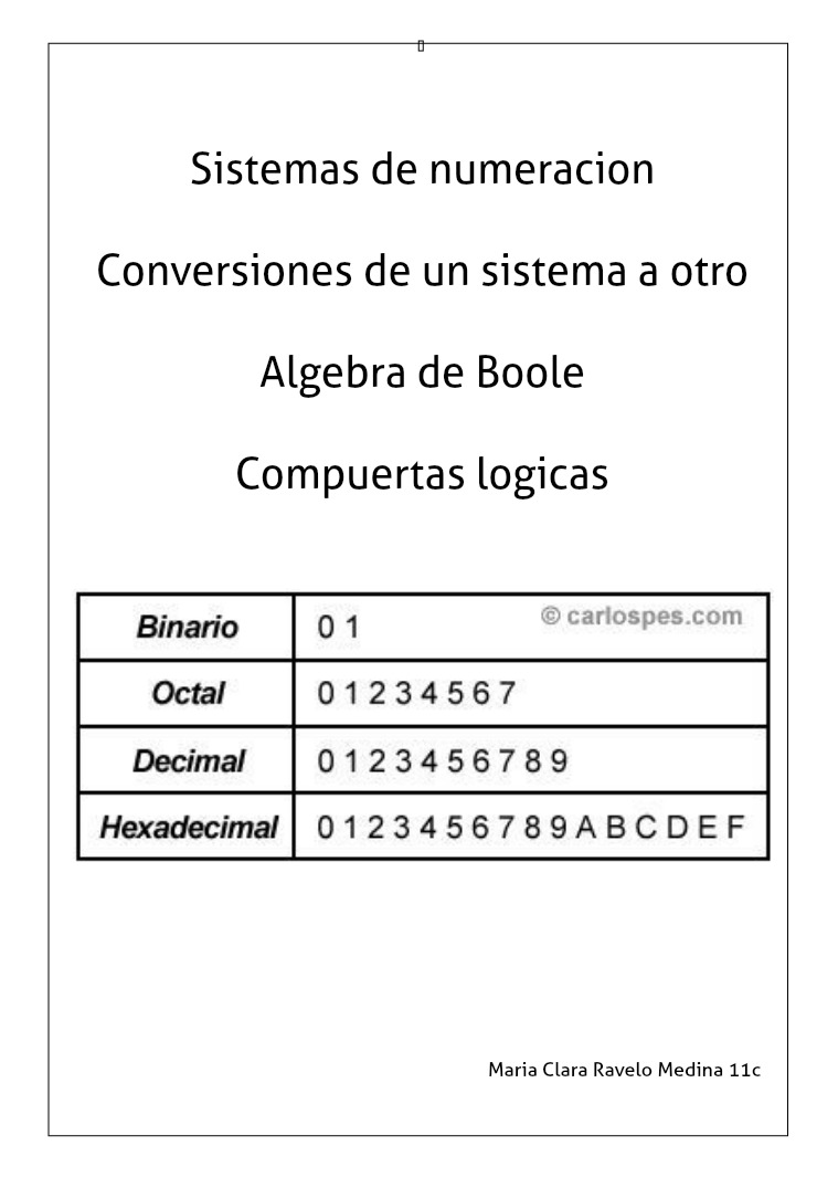 sistema de numeración, conversión, álgebra boole y compuestos logica Sistemas_Digitales_Introduccion