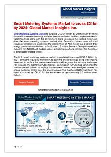 Smart Metering Systems Market to cross $21bn by 2024