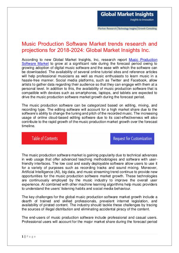 Music Production Software Industry report for 2018-2024 Music Production Software Market