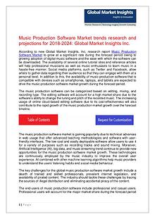 Music Production Software Industry report for 2018-2024