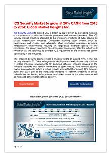 ICS Security Market to grow at 20% CAGR from 2018 to 2024