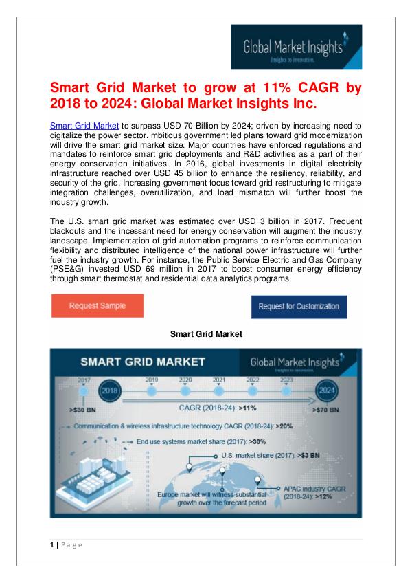 Smart Grid Market to reach $70bn by 2024 Smart Grid Market