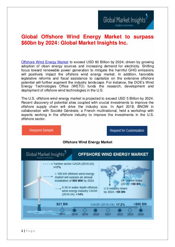 Offshore Wind Energy Market to surpass 60bn by 2024 Offshore Wind