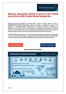 Network Automation Market to reach $7bn by 2024