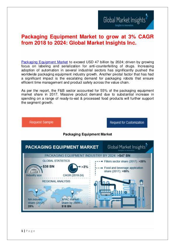 Packaging Equipment Market to reach $47bn by 2024 Packaging Equipment Market
