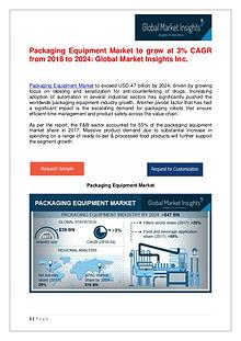 Packaging Equipment Market to reach $47bn by 2024