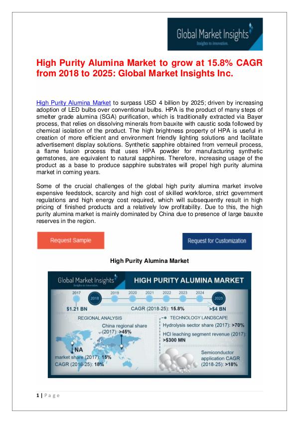 Global High Purity Alumina Market to reach US$4bn by 2025 High Purity Alumina (HPA) Market