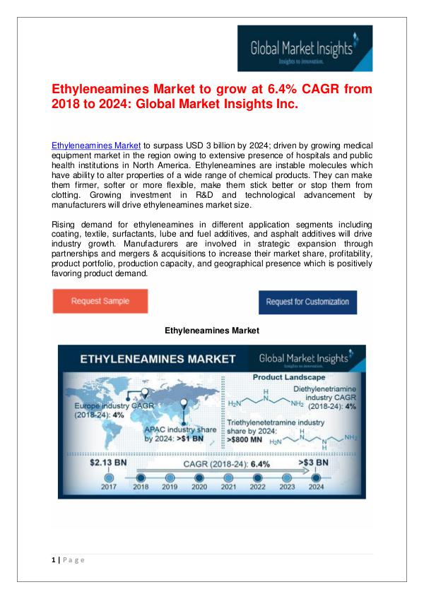 Ethyleneamines Market to hit US$ 3 bn by 2024 Ethyleneamines Market