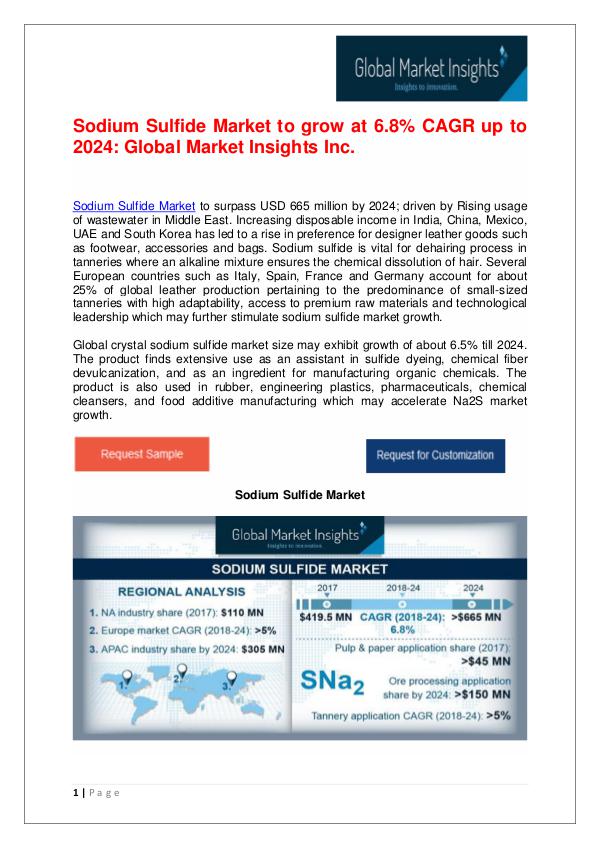 Sodium Sulfide Market to hit $665mn by 2024 Sodium Sulfide Market