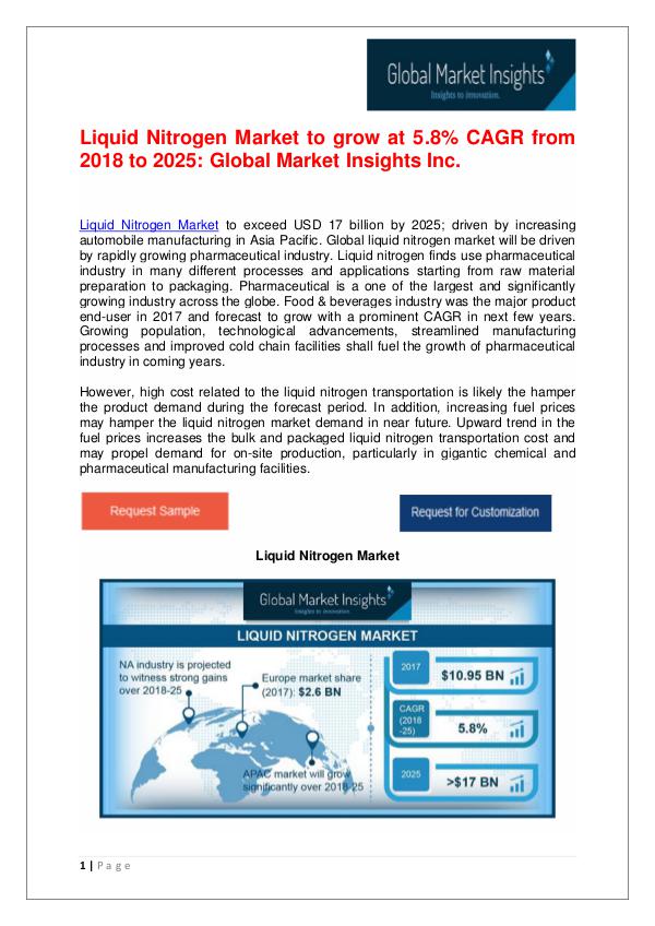 Global Liquid Nitrogen Market to hit US$ 17 bn by 2025 Liquid Nitrogen Market