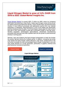 Global Liquid Nitrogen Market to hit US$ 17 bn by 2025