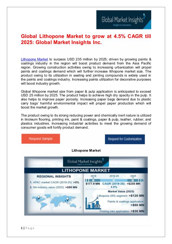 Global Lithopone Market to cross $235 Mn by 2025 Lithopone Market