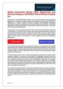 Acrylamide Market 2019 By Industry Growth & Regional Trend To 2025