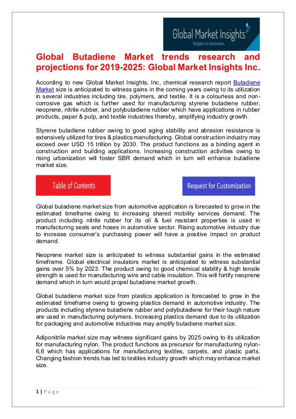 Butadiene Market trends research and projections for 2019-2025 Butadiene Market