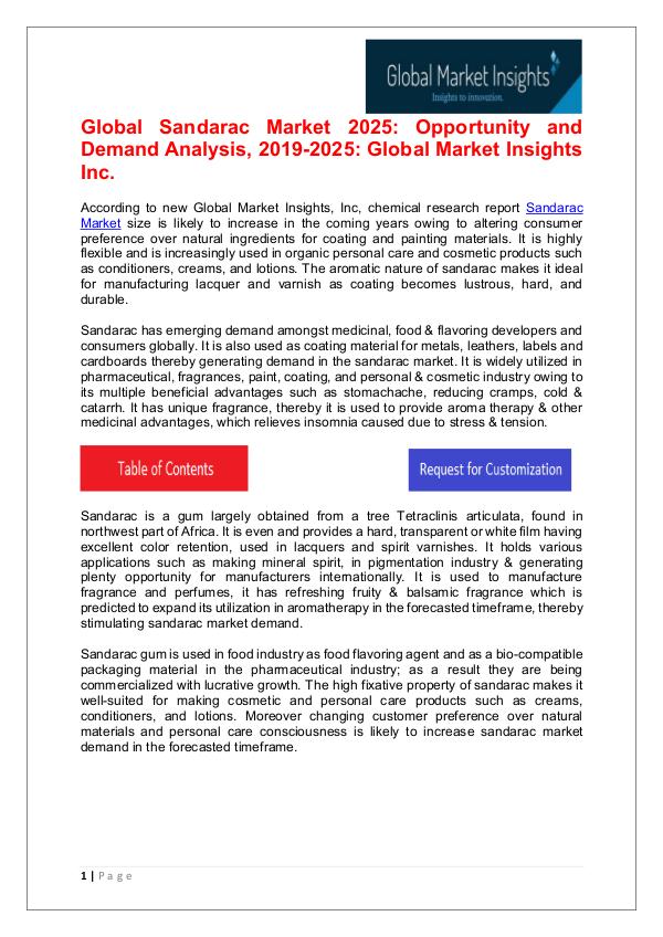 Sandarac Market - Share, Growth, Analysis, Forecast to 2025 Sandarac Market