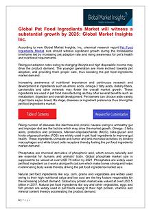 Pet Food Ingredients Market will witness a substantial growth