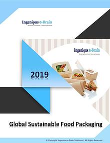 Global Sustainable Food Packaging Market Overview till 2025