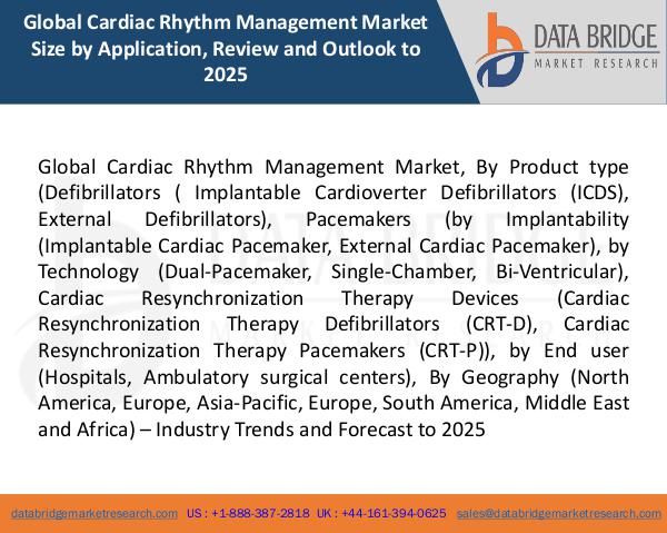 Global Cardiac Rhythm Management Market