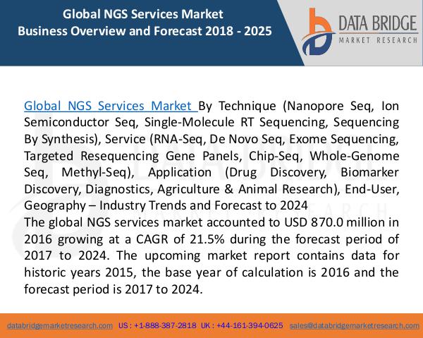 Global NGS Services Market