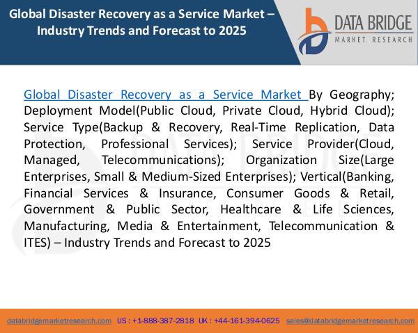 Global Disaster Recovery as a Service Market
