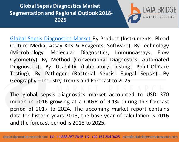 Global Industrial Lighting Market– Industry Trends and Forecast to 20 Global Sepsis Diagnostics Market