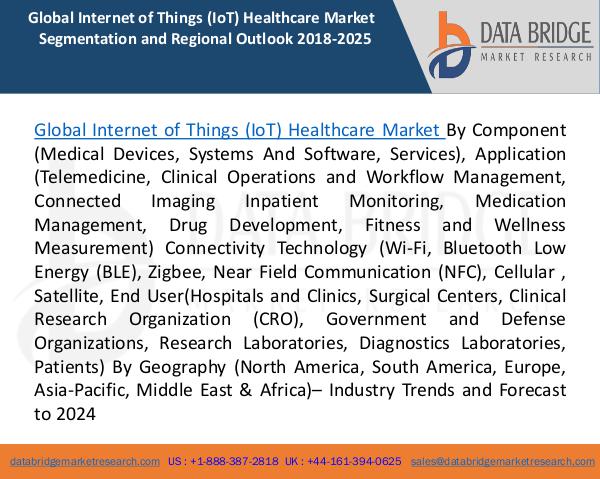 Global Internet of Things (IoT) Healthcare Market