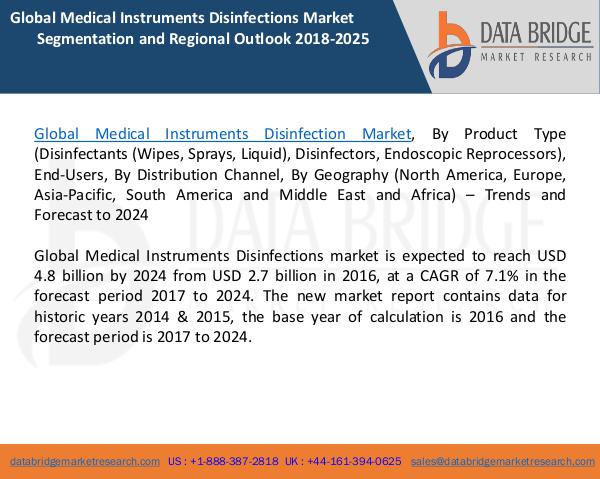 Global Medical Instruments Disinfections Market