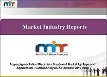 Hyperpigmentation Disorders Treatment Market