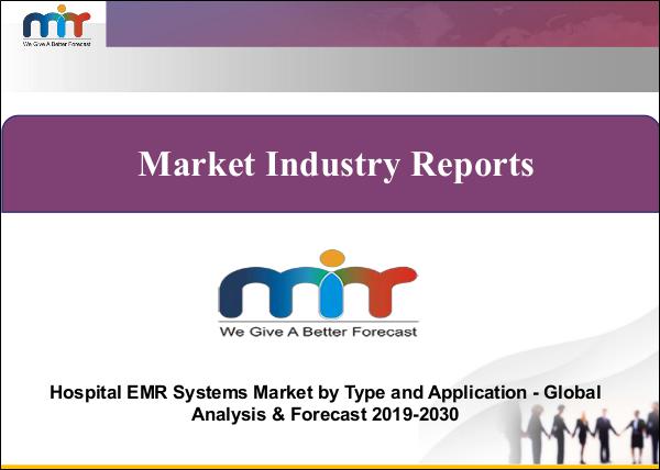 Hospital EMR Systems Market Hospital EMR Systems Market
