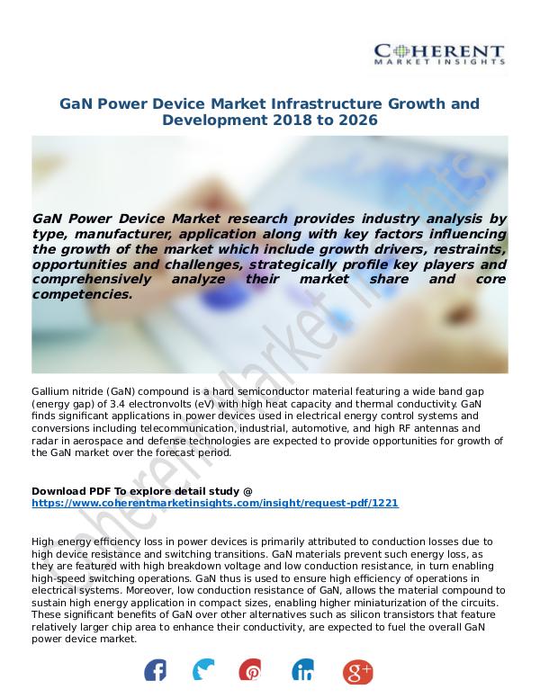 ICT RESEARCH REPORTS GaN-Power-Device-Market