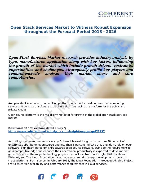 Open-Stack-Services-Market