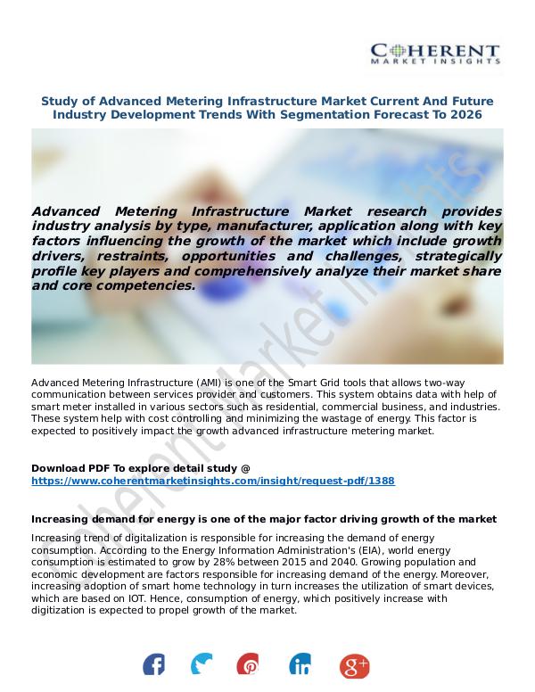 ICT RESEARCH REPORTS Advanced-Metering-Infrastructure-Market