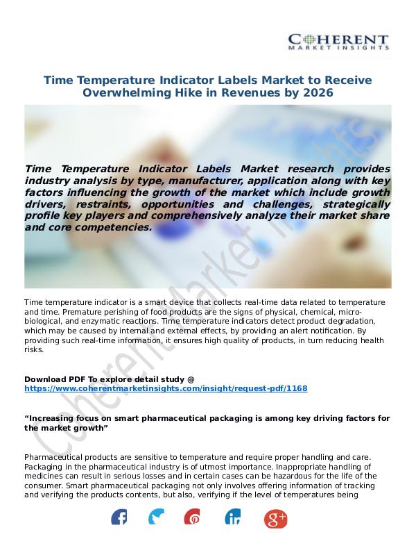 ICT RESEARCH REPORTS Time-Temperature-Indicator-Labels-Market