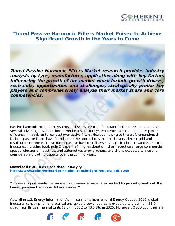 ICT RESEARCH REPORTS Tuned-Passive-Harmonic-Filters-Market