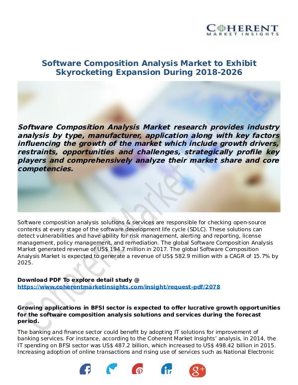 ICT RESEARCH REPORTS Software-Composition-Analysis-Market