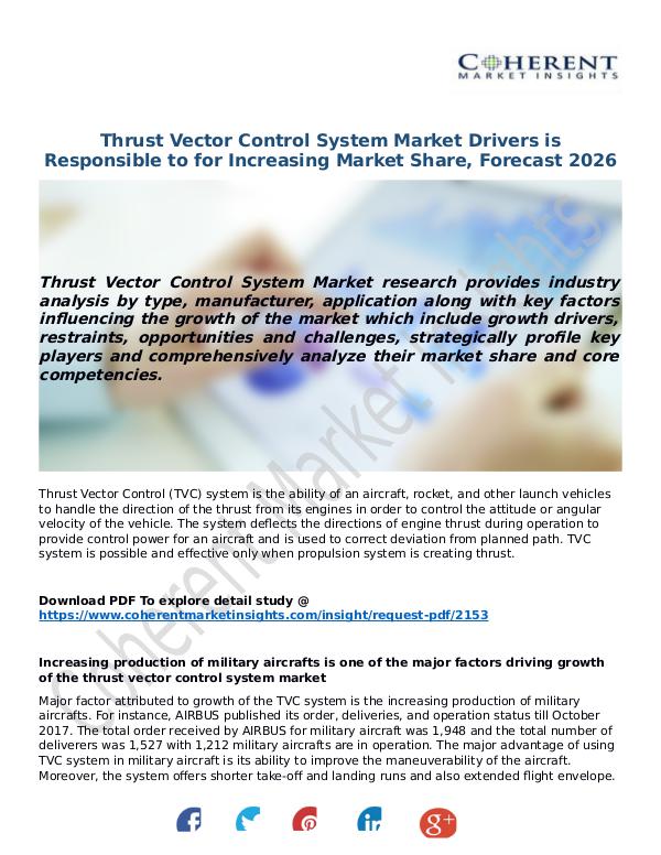 ICT RESEARCH REPORTS Thrust-Vector-Control-System-Market