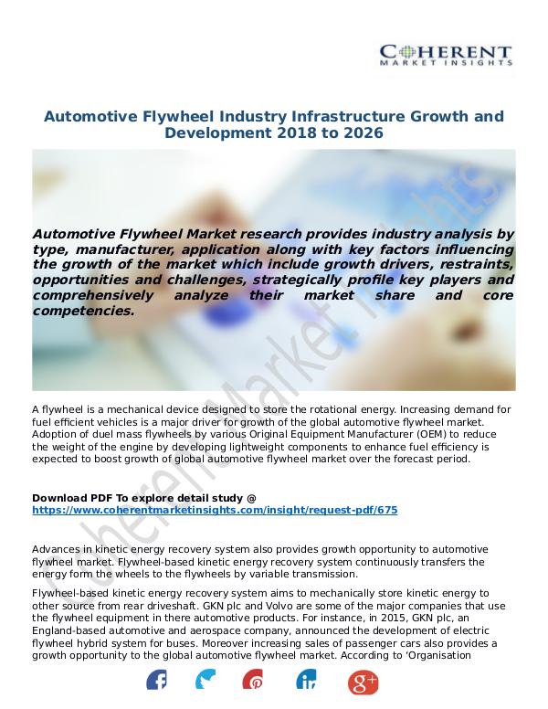 ICT RESEARCH REPORTS Automotive-Flywheel-Market