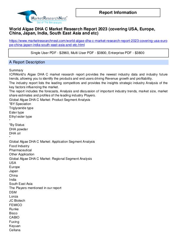 Core SEO Marketing World Algae DHA C Market Research Report 2023 (cov