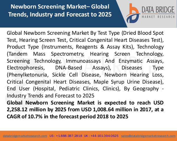 Market Research on Global Microsurgery Market – Industry Trends 2018 Global Newborn Screening Market